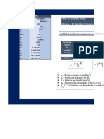 Correlaciones de Gilbert, Ros, Baxendell, Achong