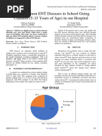 Most Common ENT Diseases in School Going Children (5-15 Years of Age) in Our Hospital