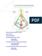 Circuitos en Diseño Humano