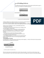Most Common Types of Welding Defects
