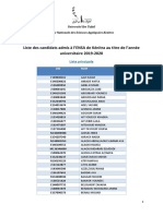 Resultat Ensa 20192020