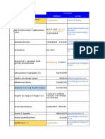 Base de Datos Prospectos Etecol Abril 2019