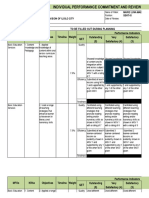 Individual Performance Commitment and Review Form (Ipcrf) For Teacher I-Iii