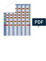 R12 R134 R22 R410A R407C R404A: Kpa Psig Kpa Psig Kpa Psig Kpa Psig Kpa Psig Kpa Psig