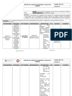 Gestion Del Cambio SST