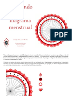 Diagrama Menstrual