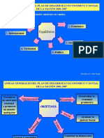 Plan de Desarrollo