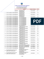 B.techResults 2015admsn. ToPublish190719