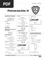 Potenciación II: Exponente Negativo