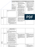 Agency Cases Reviewer (Pre-Midterms)