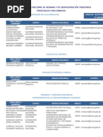 Superintendencia Nacional de Aduanas y de Administración Tributaria