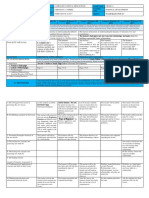 PD DLL February 06-10,2017