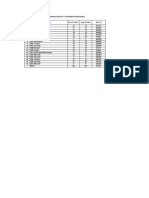 Bias PKM Nasal Final