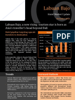 Labuan Bajo Market Update 2018 11