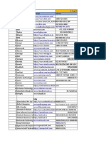 Channel Partner Short Data