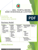 Chambal Fertilizers and Chemicals Limited