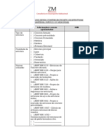 Checklist Projeto de Estruturas