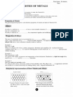 Reactivity Series