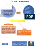 Metodologia Juego Trabajo