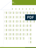 Plan Estudios Quimica Farmaceutica PDF