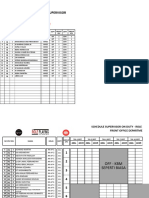 Role Playing 2018 - Supervisor Absen