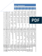 FM-II Data