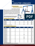 Gantry Cranes