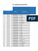 Form Offline Surveilan Siptm: Diisi Oleh Posbindu / FKTP