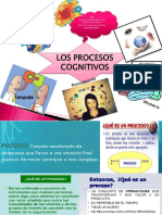 Diapositivas de Psicologia