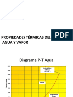 11 - Propiedades T Del Agua