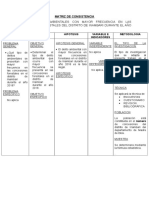 Matriz de Consistencia - Proyecto Ambiental II-1