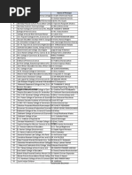 Pooja Final Colg List