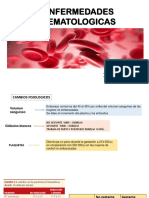Enfermedades Hematológicas Embarazo