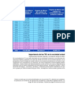 CervantesSaavedra Eder M01S1AI2 Excel