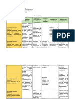 Ejercicio de Transversalidad