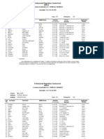 Chemical Engineer November 2010 Room Assignment