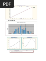 Data Responden 100: Regression of Ability On Mean Score. Group: 1