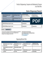 2019 Master of Engineering - Chemical PDF