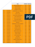 Temp Final Draft Allocation Autumn