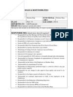 Roles & Responsibilities Name Position Department Functional Area Plant Location Reporting To ROLES: (Brief Summary of Why Job Exists)