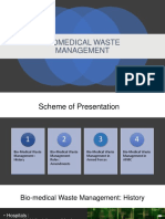 Biomedical Waste Management 2018