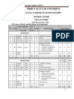 BCom Corporate Secretaryship Thiruvallur University