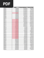 No de Factura Valor Fecha Apertura Fecha Final