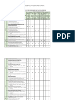 Planificación Anual para El Sexto Grado de Primaria