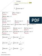 Tabla de Integrales PDF