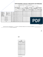 School Form 4 (SF4) Monthly Learner's Movement and Attendance