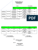 Regional Meet' 2018 Training Matrix: Event: Volleyball Sex: BOYS Level: Secondary