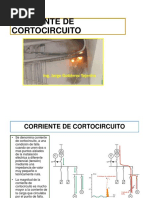 Corriente de Cortocircuito - Clases