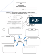 Organizadores Graficos Zonas Naturales