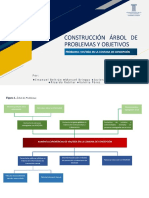 Árbol de Problema, Sobre VIHSIDA PDF